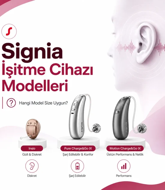 Signia İşitme Cihazı Modelleri